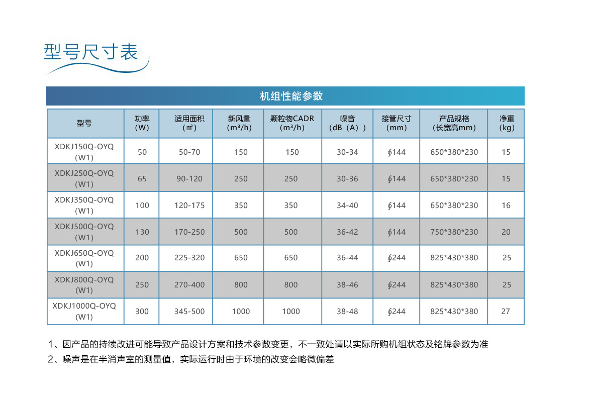 20190416---嵌入式新风净化机产品-(1)_03.jpg